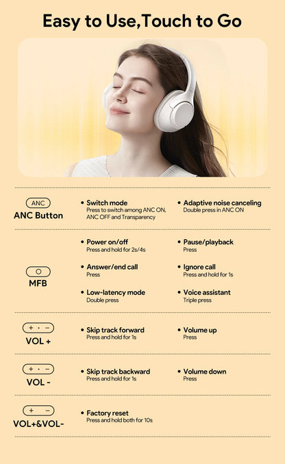 Active Noise Cancelling Headphones – Immerse Yourself in Pure Sound!