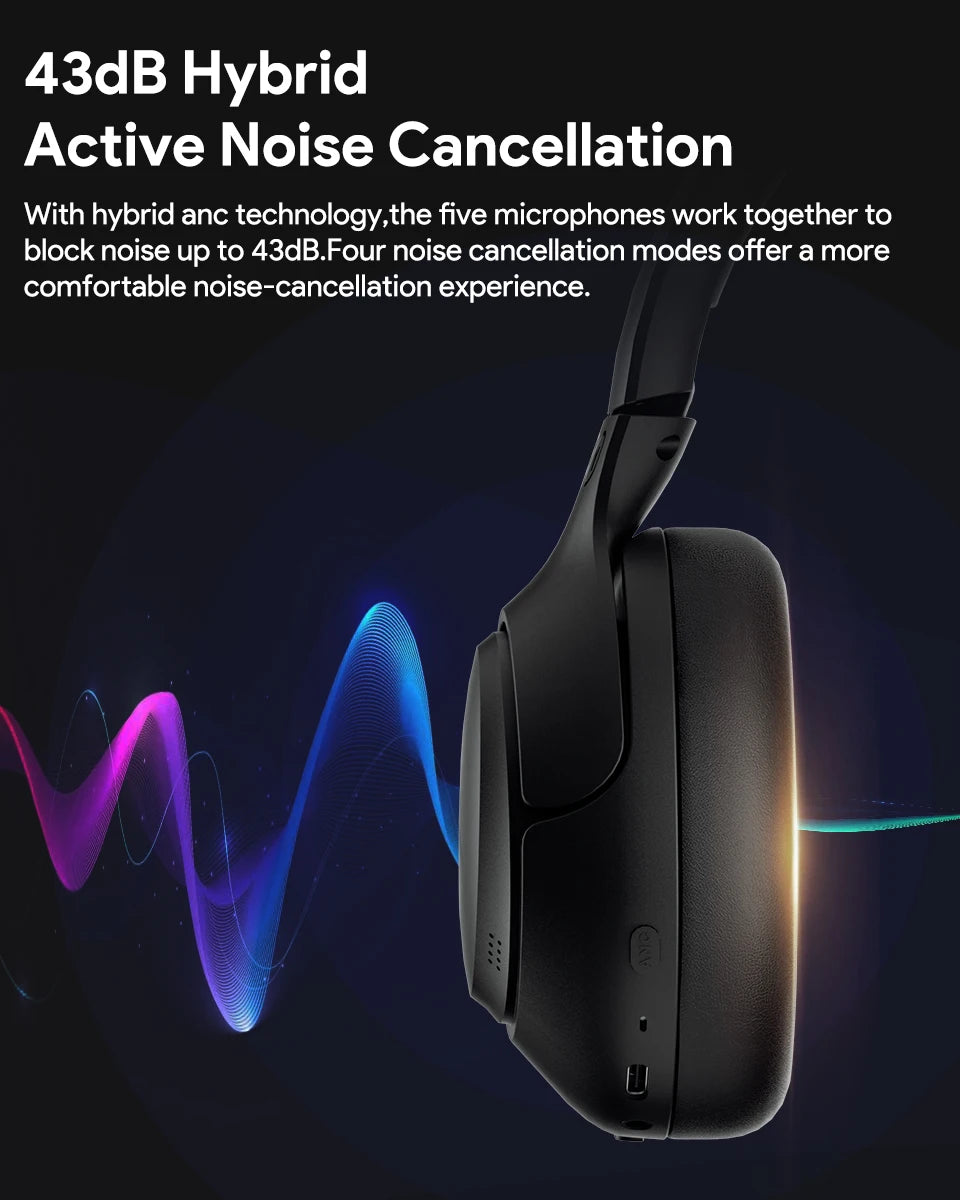 Active Noise Cancelling Headphones – Immerse Yourself in Pure Sound!