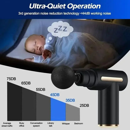 2024 Portable Massage Gun – Your Personal Deep Tissue Massager On-the-Go!