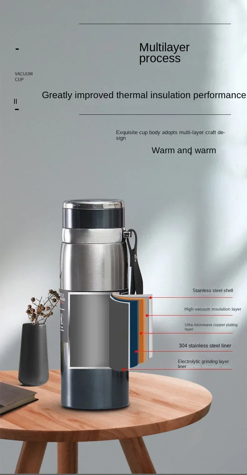 30oz Thermal Water Bottle – Keep Your Drinks at the Perfect Temperature!