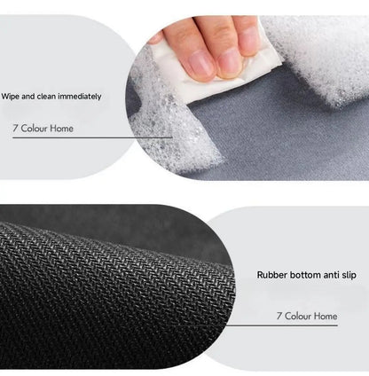 Bathroom Absorbent Floor Mat – Keep Your Bathroom Dry and Stylish!