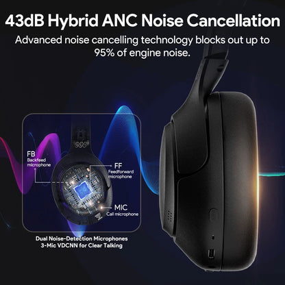 Active Noise Cancelling Headphones – Immerse Yourself in Pure Sound!