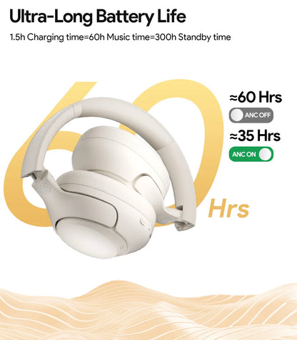 Active Noise Cancelling Headphones – Immerse Yourself in Pure Sound!